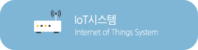 IoT플랫폼